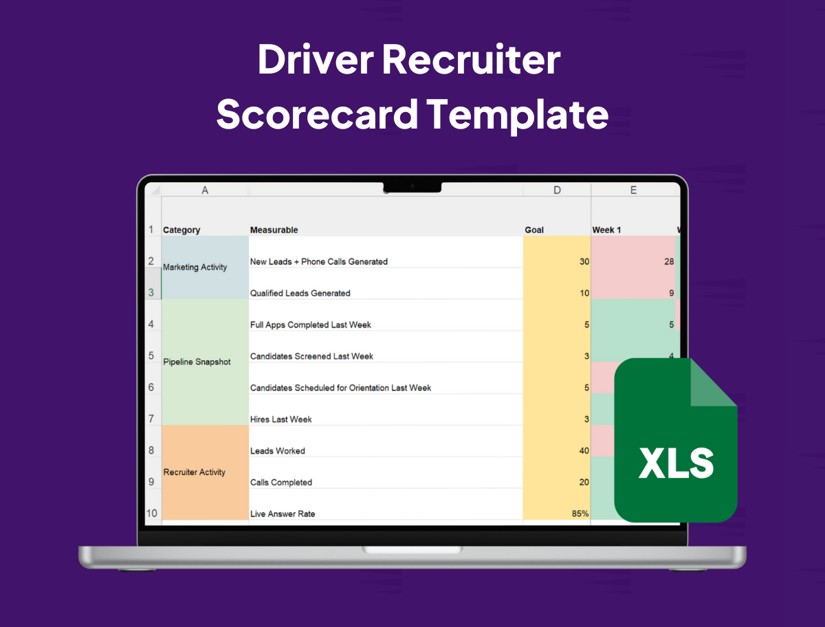 Recruiter Position Cheat Sheet Preview